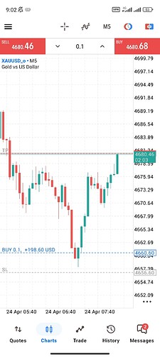Screenshot_2026-04-24-09-02-57-383_net.metaquotes.metatrader5