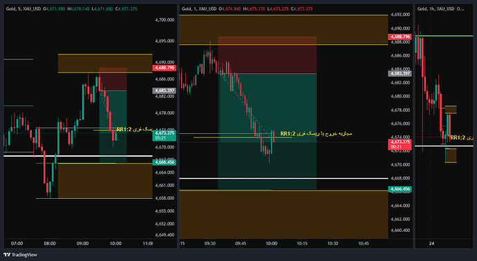 XAU_USD_2026-04-24_09-02-18