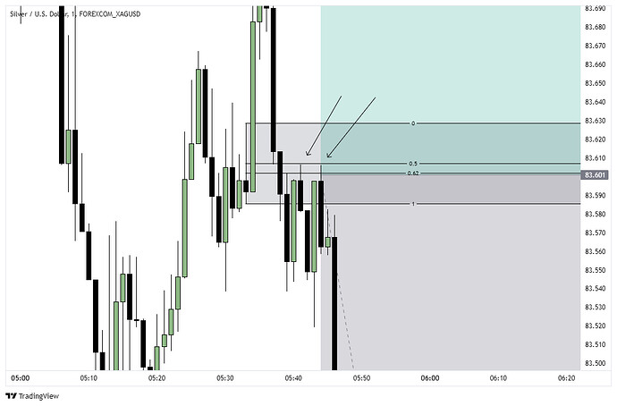 FOREXCOM_XAGUSD_2026-05-11_00-31-35.png.jpeg