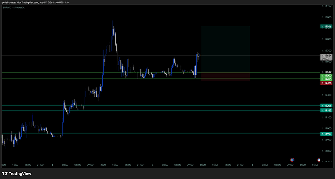EURUSD_2026-05-07_11-40-15_e7f41