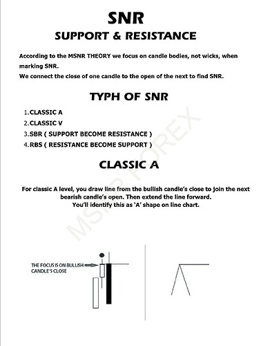 snr1