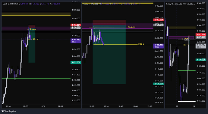 XAU_USD_2026-05-28_17-28-34