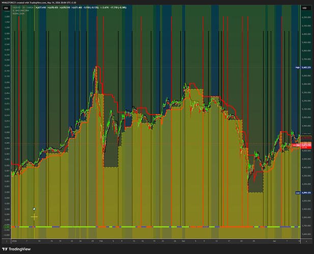 XAUUSD_2026-05-14_11-36-45_6d488