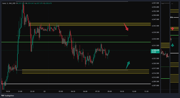 XAU_USD_2026-05-22_07-57-02