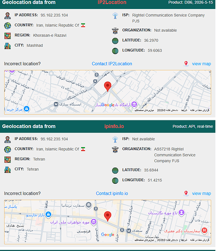 propci ip