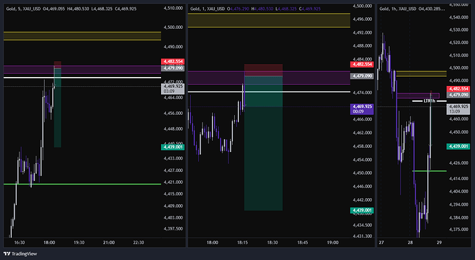 XAU_USD_2026-05-28_17-17-58