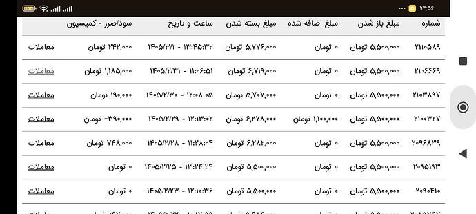 Screenshot_۲۰۲۶-۰۵-۲۴-۲۳-۵۶-۳۹-۸۳۹_com.android.chrome