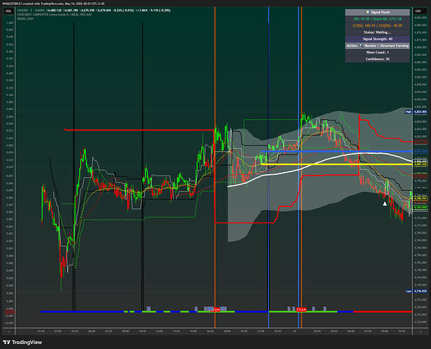 XAUUSD_2026-05-14_12-13-15_76f6b