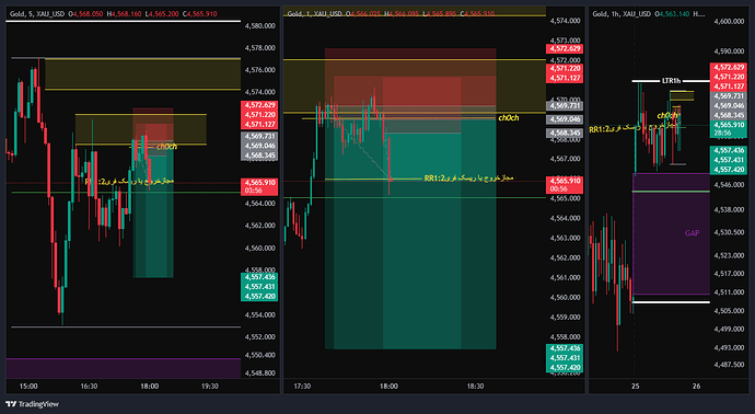 XAU_USD_2026-05-25_17-02-08