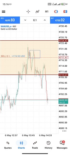 Screenshot_2026-05-06-15-16-28-284_net.metaquotes.metatrader5