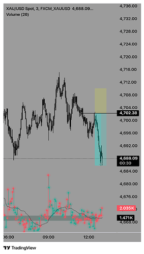 FXCM_XAUUSD_2026-05-13_13-02-29