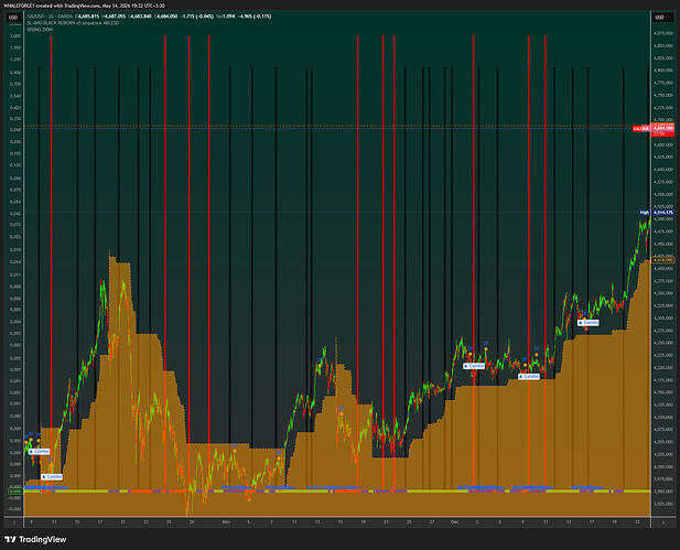 XAUUSD_2026-05-14_11-02-04_31fb7