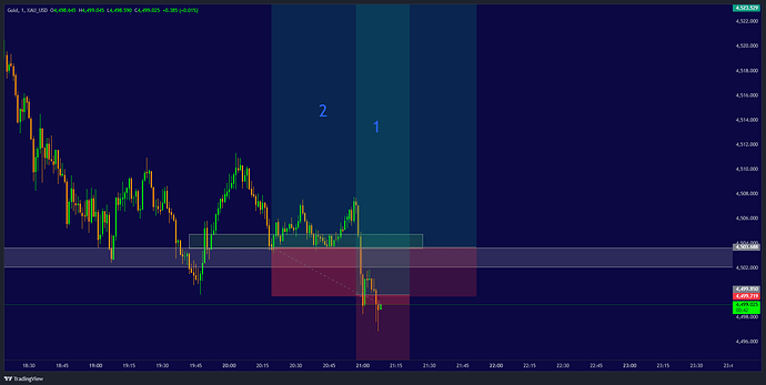 XAU_USD_2026-05-26_21-08-36