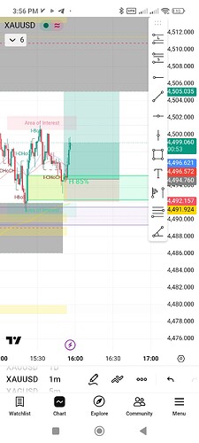 Screenshot_2026-05-20-15-56-07-313_com.tradingview.tradingviewapp