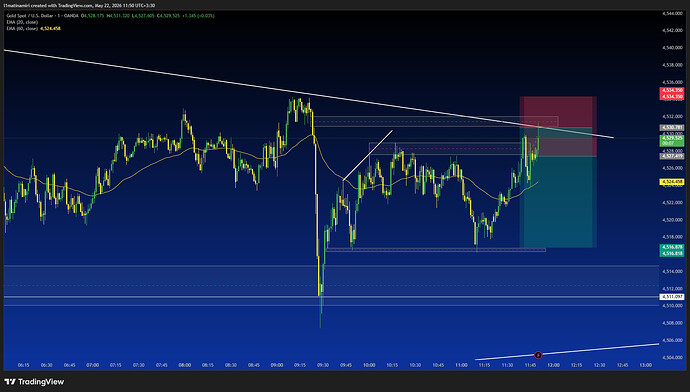 XAUUSD_2026-05-22_11-50-38