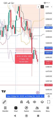 Screenshot_۲۰۲۶-۰۵-۱۹-۲۳-۰۳-۰۹-۳۴۹_com.tradingview.tradingviewapp