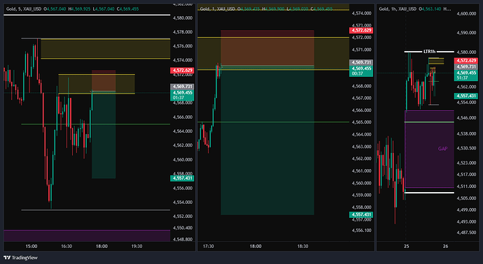 XAU_USD_2026-05-25_16-39-28
