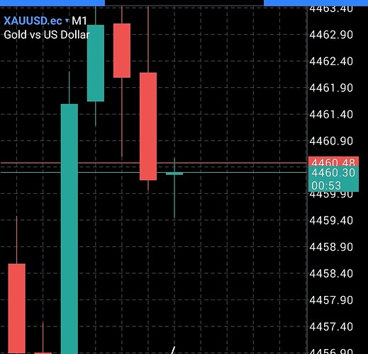 Screenshot_2026-05-28-17-58-19-514-edit_net.metaquotes.metatrader5