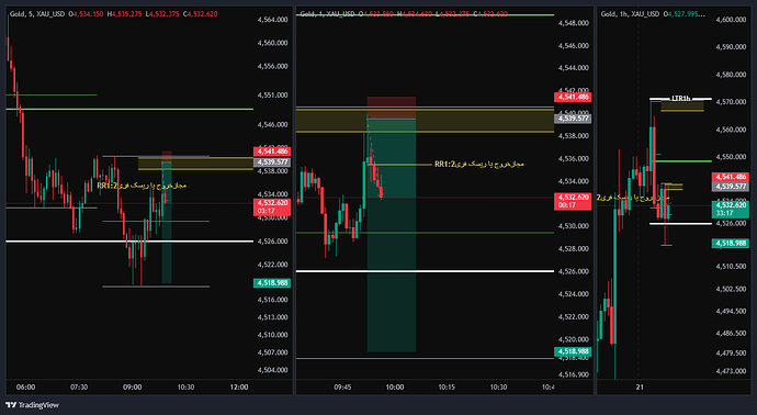 XAU_USD_2026-05-21_08-57-44