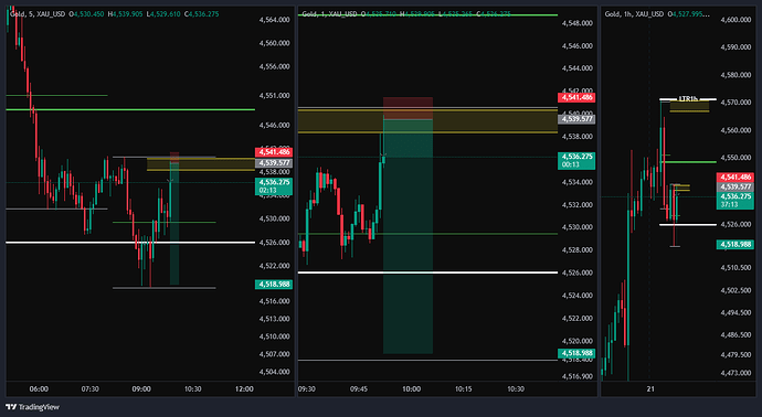 XAU_USD_2026-05-21_08-53-48