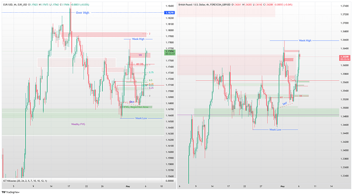 EUR_USD_2026-05-06_12-56-43