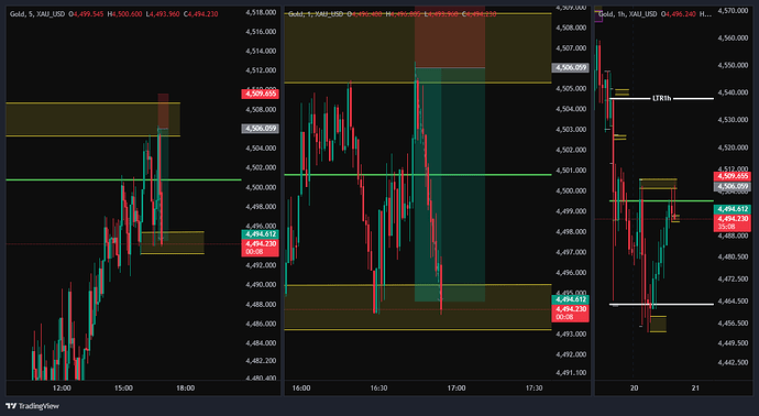 XAU_USD_2026-05-20_15-55-52
