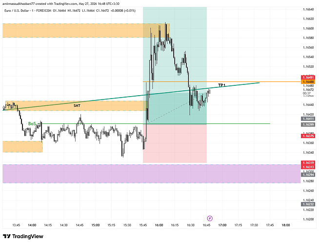 EURUSD_2026-05-27_16-48-23
