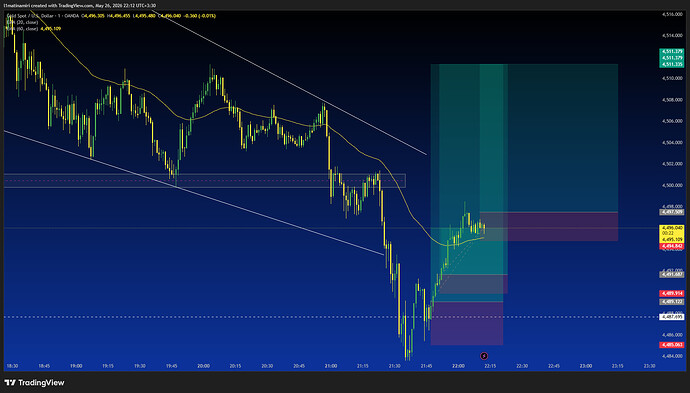 XAUUSD_2026-05-26_22-12-23