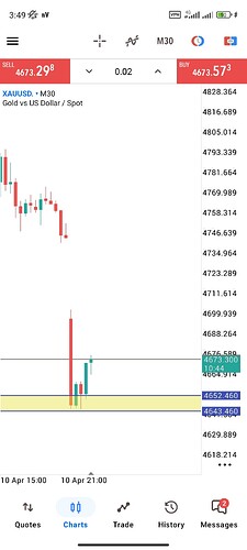 Screenshot_2026-04-13-03-49-16-276_net.metaquotes.metatrader5