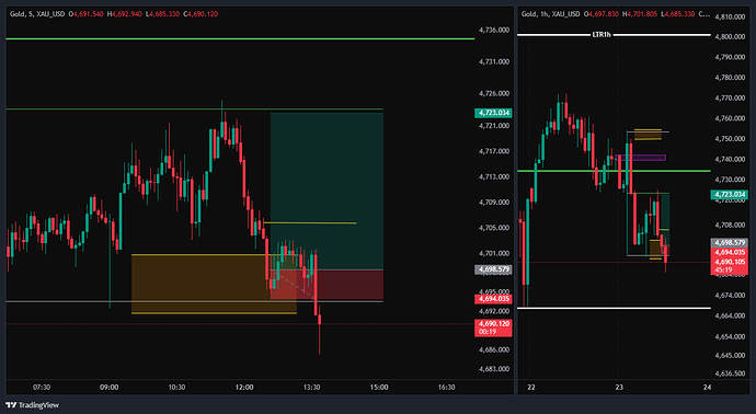 XAU_USD_2026-04-23_12-45-18
