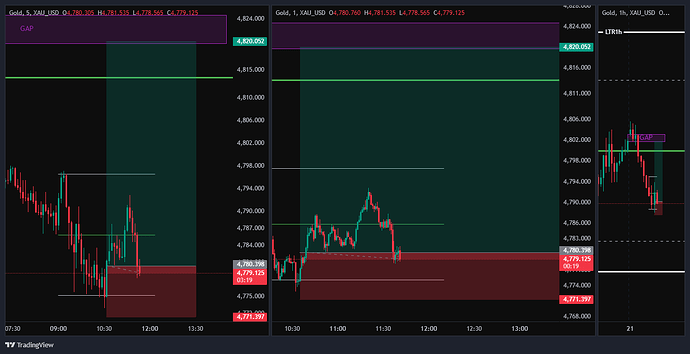 XAU_USD_2026-04-21_10-42-17