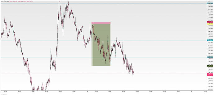 XAU_USD_2026-05-04_11-12-53