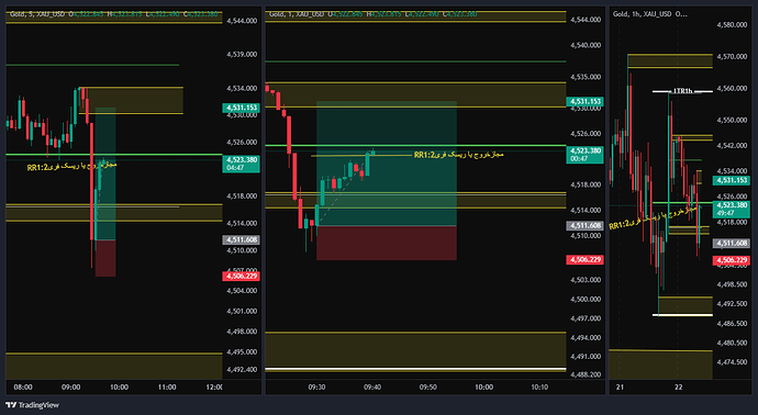 XAU_USD_2026-05-22_08-41-15