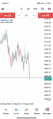 Screenshot_2026-05-13-16-04-24-688_net.metaquotes.metatrader5