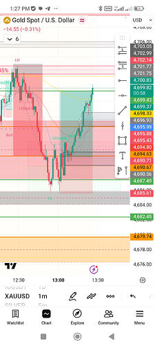 Screenshot_2026-05-13-13-27-03-122_com.tradingview.tradingviewapp