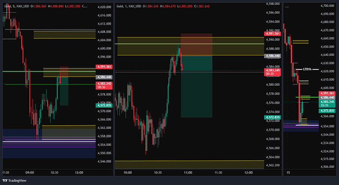 XAU_USD_2026-05-15_09-55-20