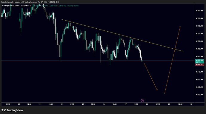 XAUUSD_2026-04-27_19-36-02