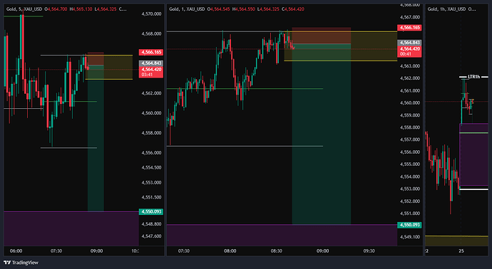 XAU_USD_2026-05-25_07-42-23