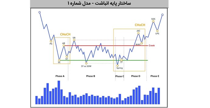 Screenshot_۲۰۲۶-۰۴-۰۹-۱۴-۲۱-۰۳-۲۷۵_com.ketabrah (1)