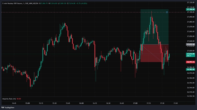 CME_MINI_NQ1EM_2026-04-23_17-38-55