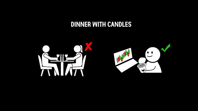 trading-love-wallpaper-5120x2880-19455