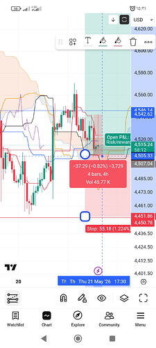 Screenshot_۲۰۲۶-۰۵-۲۱-۱۵-۳۱-۴۸-۳۹۶_com.tradingview.tradingviewapp