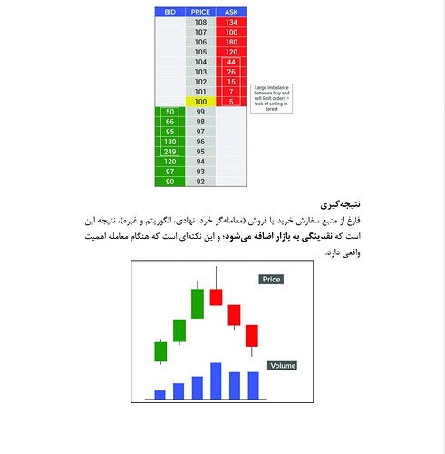 Screenshot_۲۰۲۶-۰۴-۱۰-۱۲-۰۶-۰۱-۹۲۹_com.ketabrah (1)