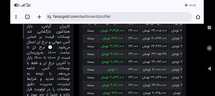 Screenshot_۲۰۲۶-۰۲-۲۷-۲۳-۳۸-۰۷-۸۹۰_com.android.chrome