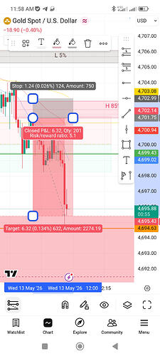 Screenshot_2026-05-13-11-58-05-568_com.tradingview.tradingviewapp