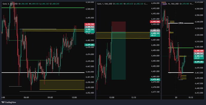 XAU_USD_2026-05-20_11-01-34