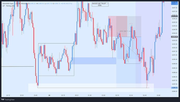 FXCM_XAUUSD_2026-04-24_03-06-33
