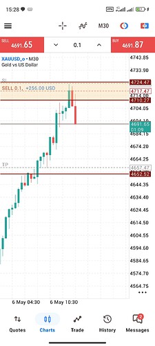 Screenshot_2026-05-06-15-28-51-971_net.metaquotes.metatrader5
