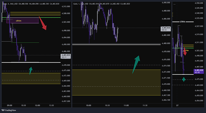 XAU_USD_2026-05-27_09-48-55