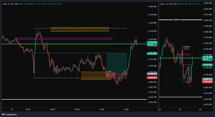 XAU_USD_2026-04-23_15-21-11